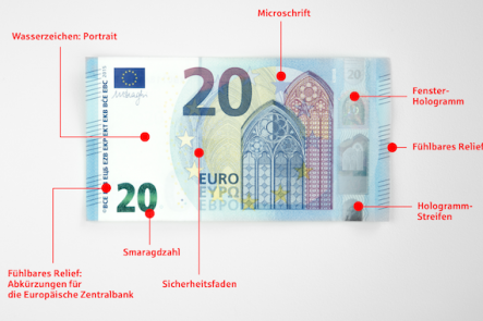 Erkennung Von Falschgeld Erkennung Von Falschgeld